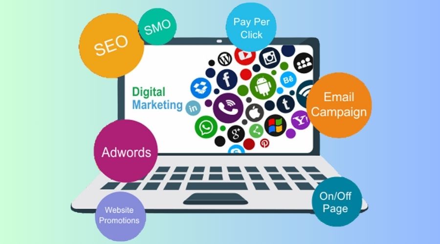 Types of Digital Advertising