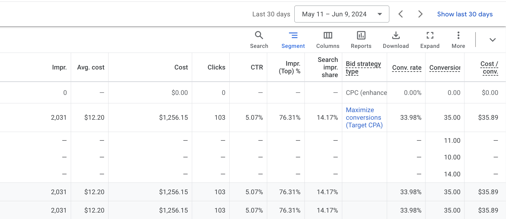 Facebook lead generation campaign