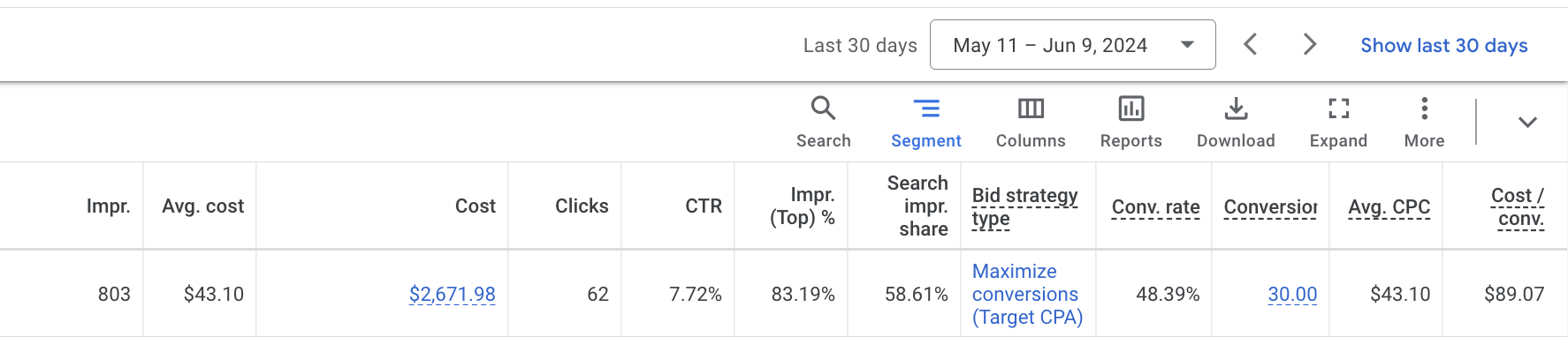 Restraining Order Attorney