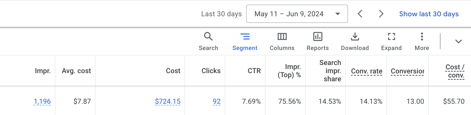 Restraining Order Attorney