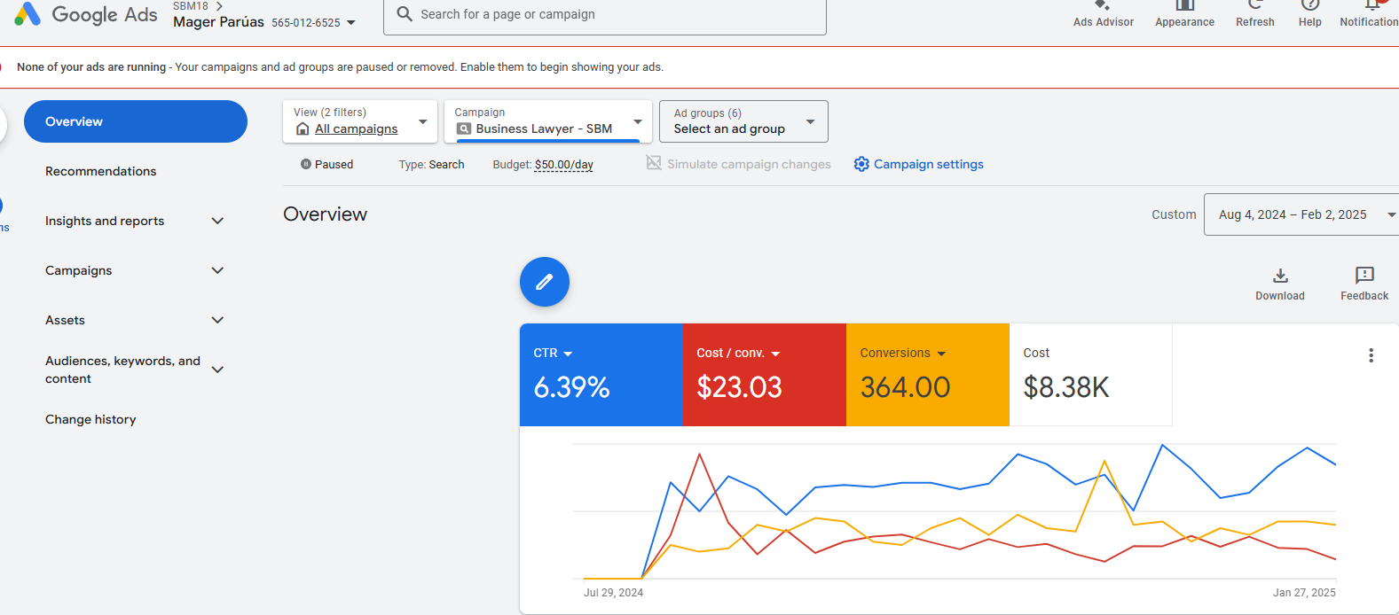 Business lawyer PPC Case study