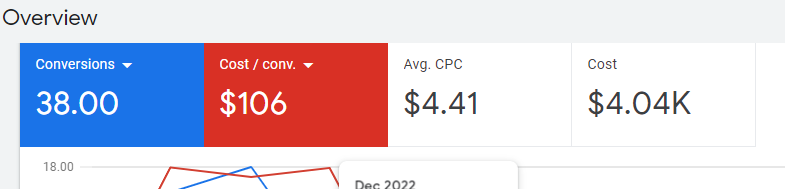 Case Studies overview image