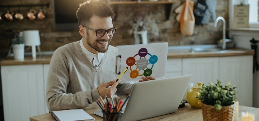 Digital Marketing Agency For Home Services