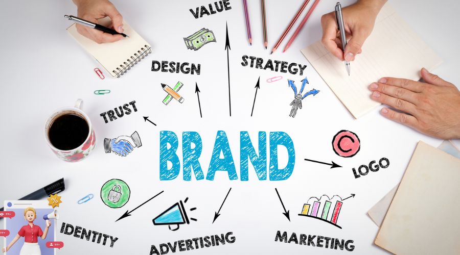 Designed Logo on Business Branding