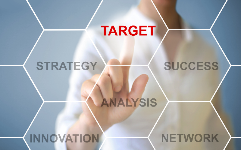 Targeting Capabilities